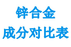 誉格各种型号锌合金成分对比表