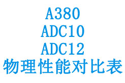 A380,ADC10,ADC12物理性能对比表
