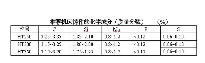 压铸件厂家该如何防止压铸件裂纹的产生