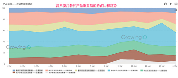 什么是适合铝合金压铸厂的企业服务模式