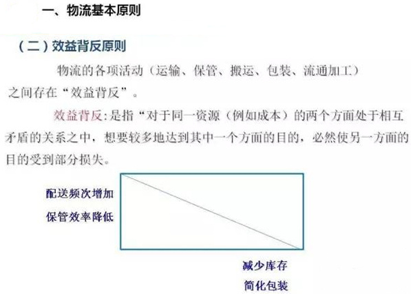 图文详解，深圳压铸公司该怎么改善车间的流转状况