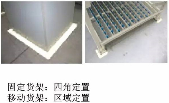 大招，深圳压铸公司物流目视化